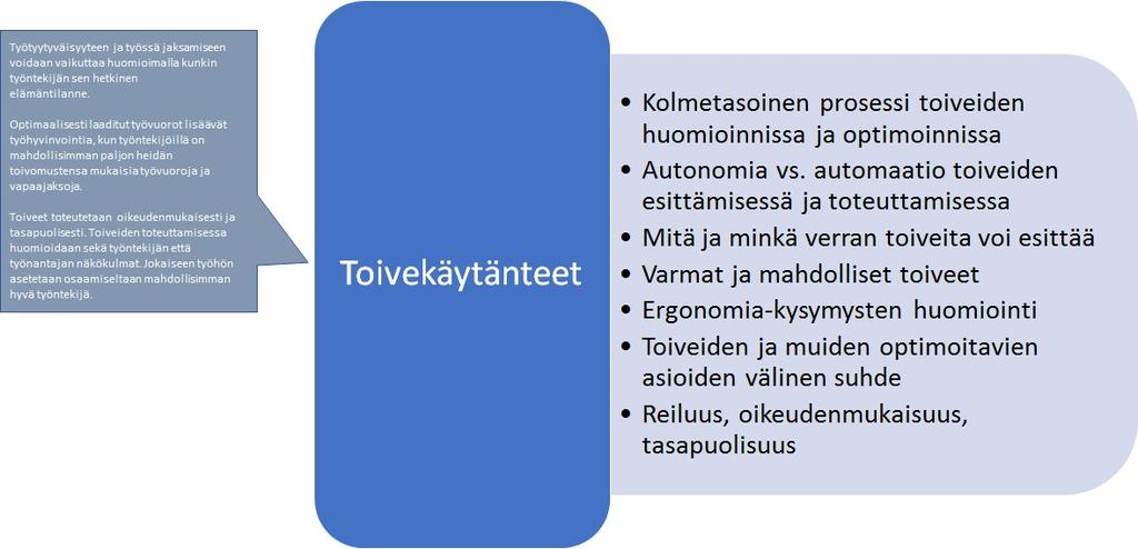 Työpaja 2