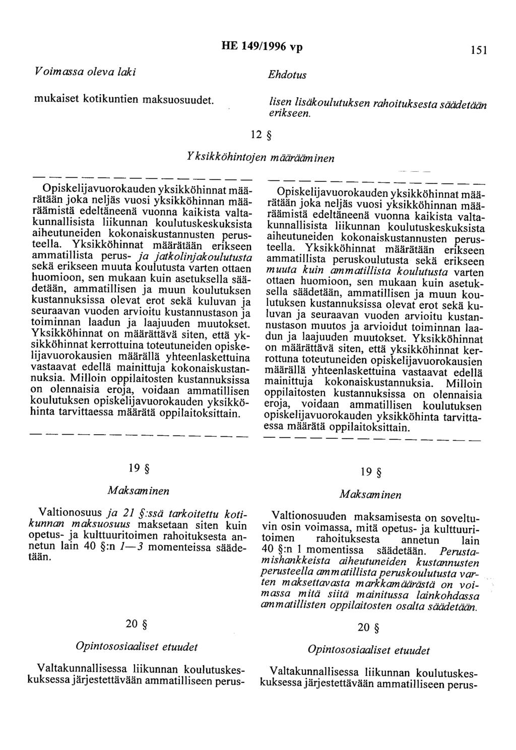 HE 149/1996 vp 151 Voimassa oleva laki mukaiset kotikuntien maksuosuudet Ehdotus Iisen lisäkoulutuksen rahoituksesta säädetään erikseen.