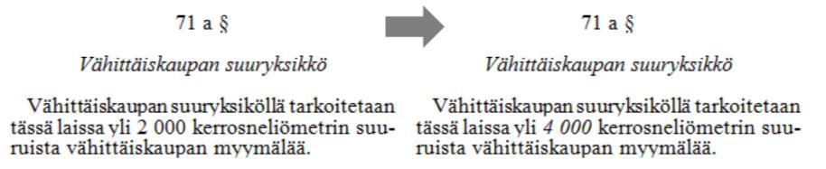 FCG SUUNNITTELU JA TEKNIIKKA OY Loppuraportti 10 (39) 3 MAANKÄYTTÖ- JA RAKENNUSLAIN MUUTOKSET Laki maankäyttö- ja rakennuslain muuttamisesta (230/ 2017)