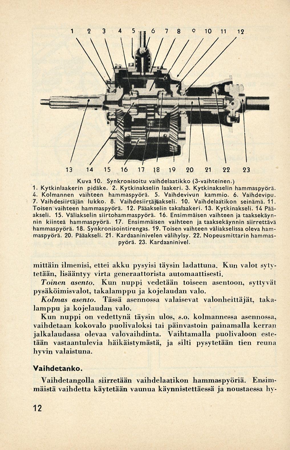 13 14 15 16 17 18 19 20 21 22 23 Kuva 10. Synkronisoitu vaihdelaatikko (3-vaihteinen.) 1. Kytkinlaakerin pidäke. 2. Kytkinakselin laakeri. 3. Kytkinakselin hammaspyörä. U.