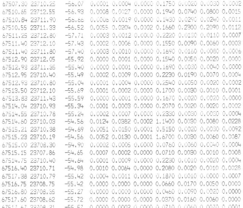 -- 3-r7:; -. 3 ".1= 7 n -.r K...(. -*-- _.' -. -; - ---.-- -, -*- 7c:L.n.. ----. -. ---- 37~nq - --,--.- -.- -. - "--% 375;iL 77--. - ----- c-'t:-l. ~ * *.*--, -, " --* + T Y T C. ----. - --+- - ---?
