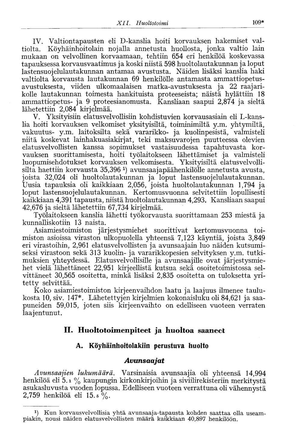 XII. Huoltotoimi 09* IV. Valtiontapausten eli D-kanslia hoiti korvauksen hakemiset valtiolta.