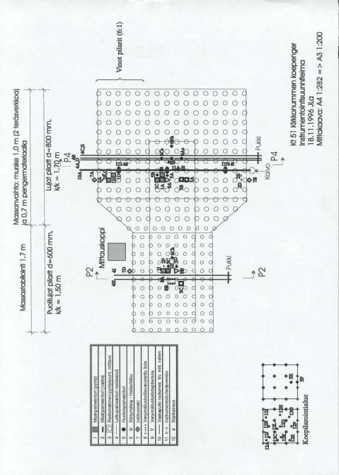 KT51 Kirkkonummen syvä- ja