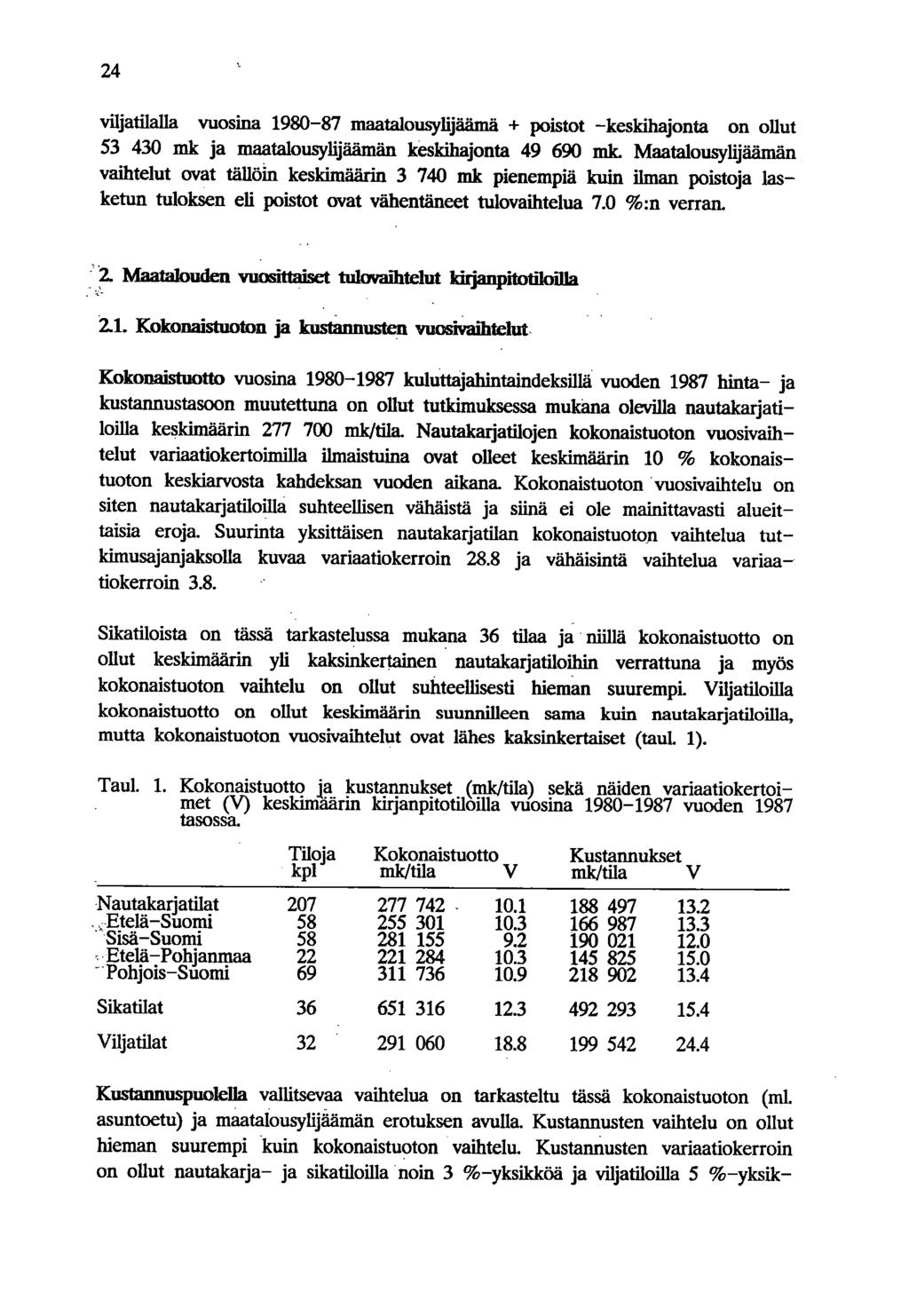 24 viljatilalla vuosina 198-87 maatalousylijäämä + poistot -keskihajonta on ollut 53 43 mk ja maatalousylijäämän keskihajonta 49 69 mk.