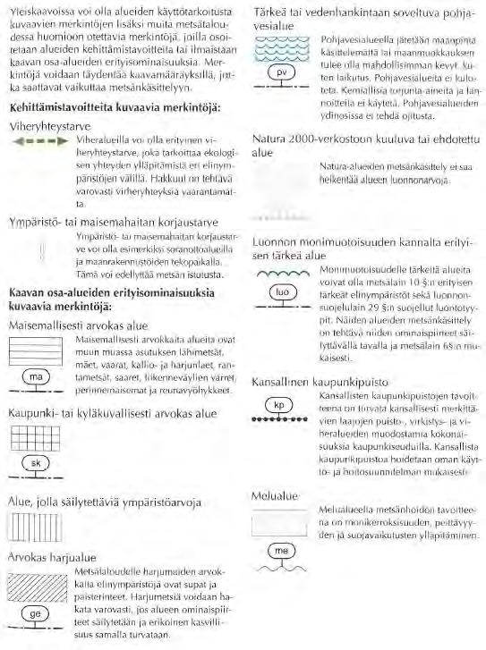 TAPION OPPAAT: METSÄTALOUS KAAVOITUSALUEELLA, MAISEMATYÖLUPA