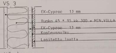 Ulkoseinärakenteen alaosien mikrobivauriot ovat todennäköisesti yksi syy sisäilmaongelmille tiloissa. Toimenpide-ehdotukset Ulkoseinien alaosat korjataan.