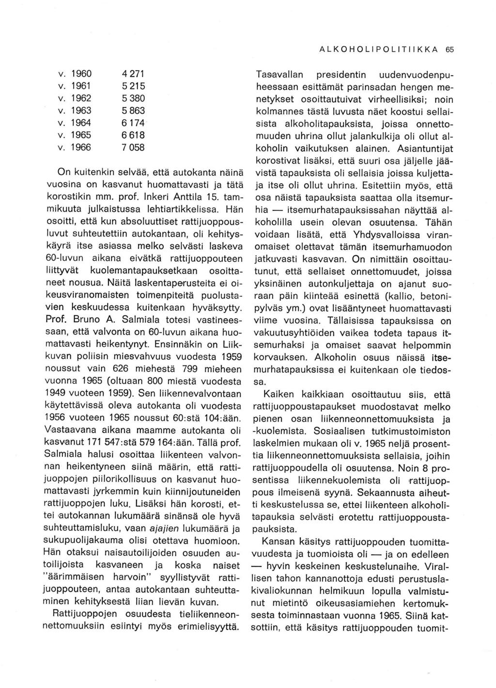 ALKOHOLIPOLITIIKKA 65 v. 1960 v. 1961 v. 1962 v. 1963 v. '1964 v. 1965 v.