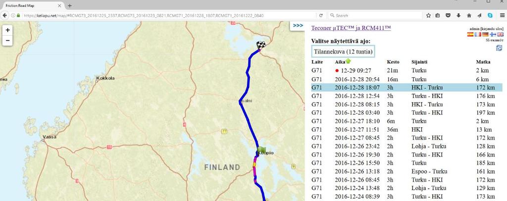 Esimerkki jatkuvan kelinseurannan