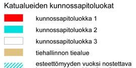 MUUTOSTARPEET