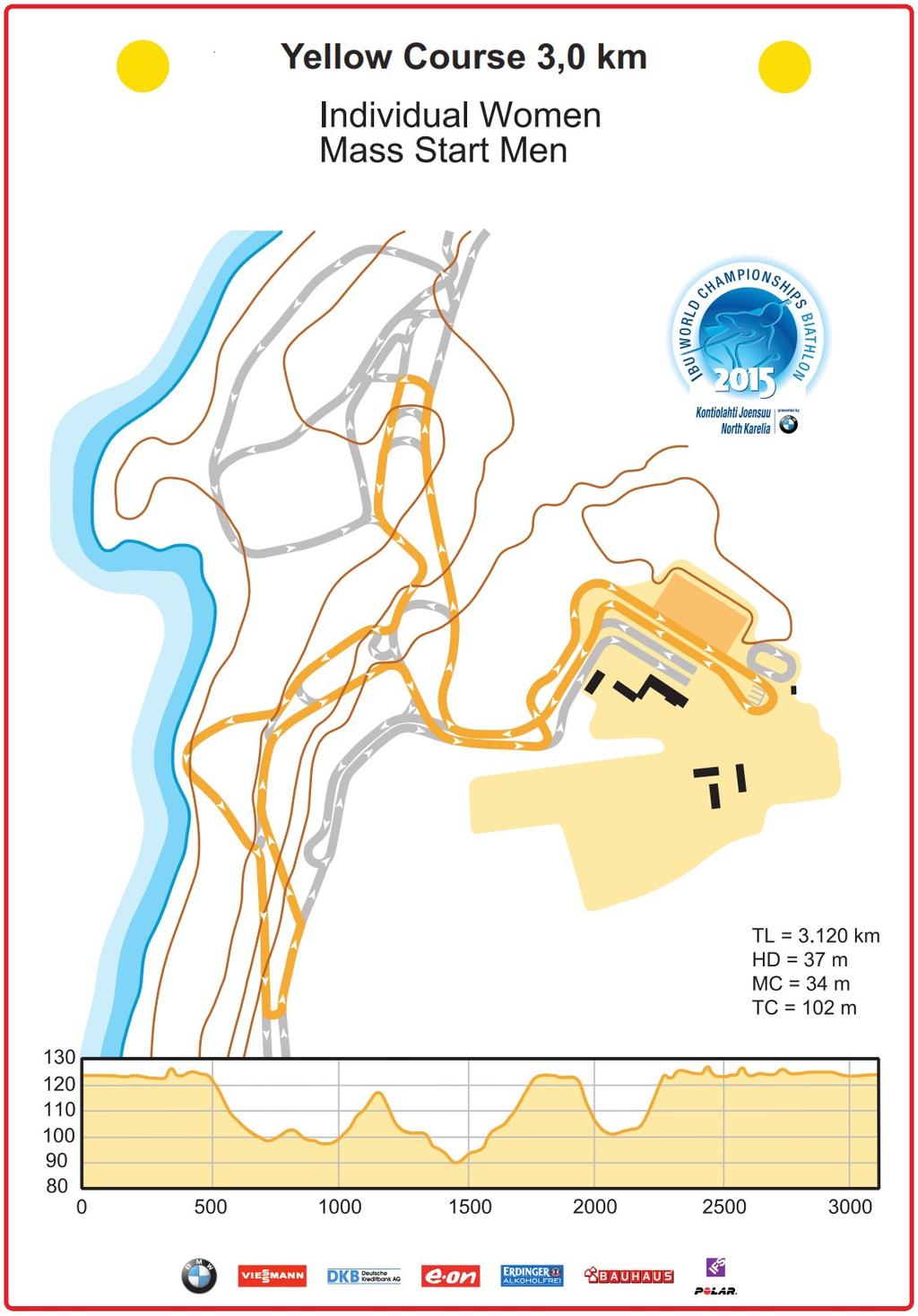 2.2017 3,0 km Käytössä Su