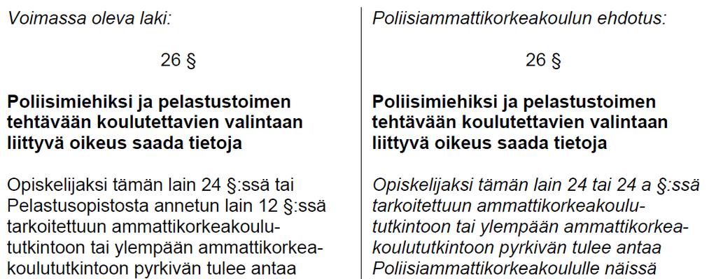 Lausunto ID-17251668 3 (6) Voimassa olevan Poliisiammattikorkeakoulusta annetun lain 26 :n 1 momentin mukaan poliisialan tai pelastusalan ammattikorkeakoulututkinnon tai ylemmän