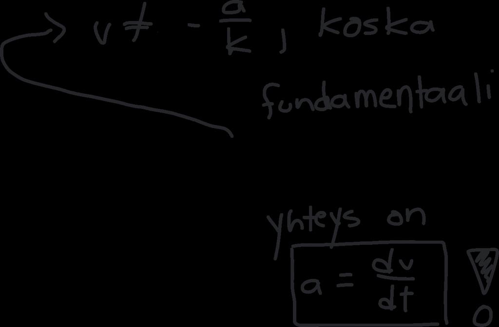 Esimerkki Tehtävänanto Suoralla liikkuvan kappaleen kiihtyvyys on a = Kv, missä