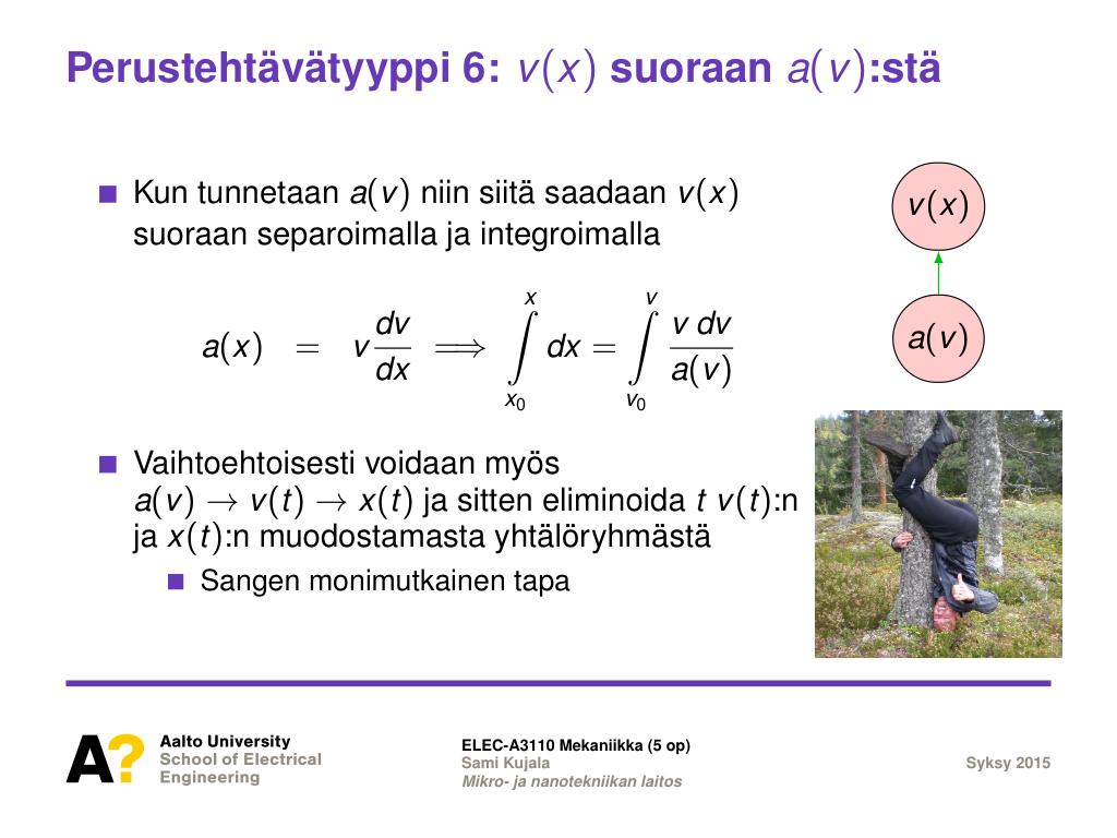 Perustehtävätyyppi 6: v(x) suoraan a(v):stä Kun
