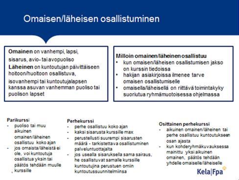 Perhekurssit Aikuisten, lasten tai nuorten kurssilla kuntoutujan perhe osallistuu kuntoutukseen koko kurssin ajan. Perhekursseilla sisarusten/lasten laskennallinen määrä on kuntoutujaa kohden kaksi.