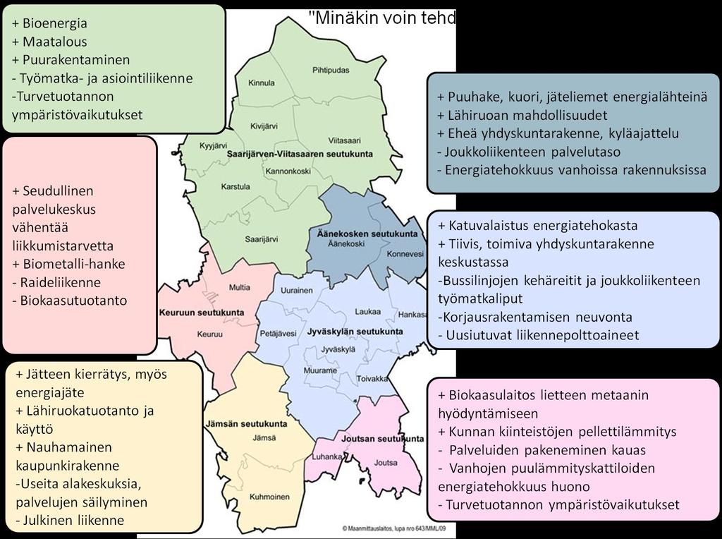 Kuva 2. Keski-Suomen mahdollisuudet (+) ja haasteet (-) ilmastonmuutoksen hillitsemisessä. Seudullisten ilmastostrategian keskustelutilaisuuksien yhteenveto (Toukokuu 2011).