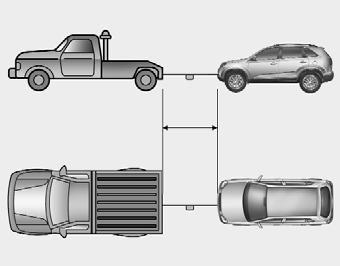 Ongelmatilanteessa VAROITUS Ole äärimmäisen varovainen, kun hinaat autoa.