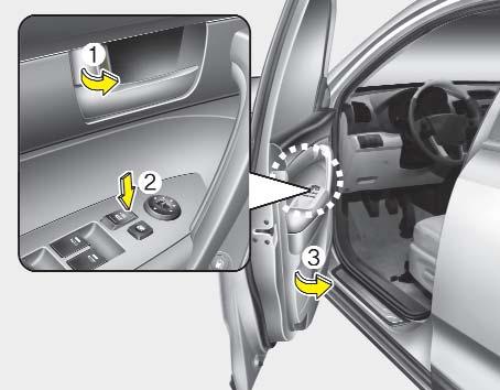 OHM048002L Ovilukkojen käyttäminen auton ulkopuolelta Käännä avainta ajoneuvon perää kohti avataksesi lukituksen ja kohti keulaa lukitaksesi.