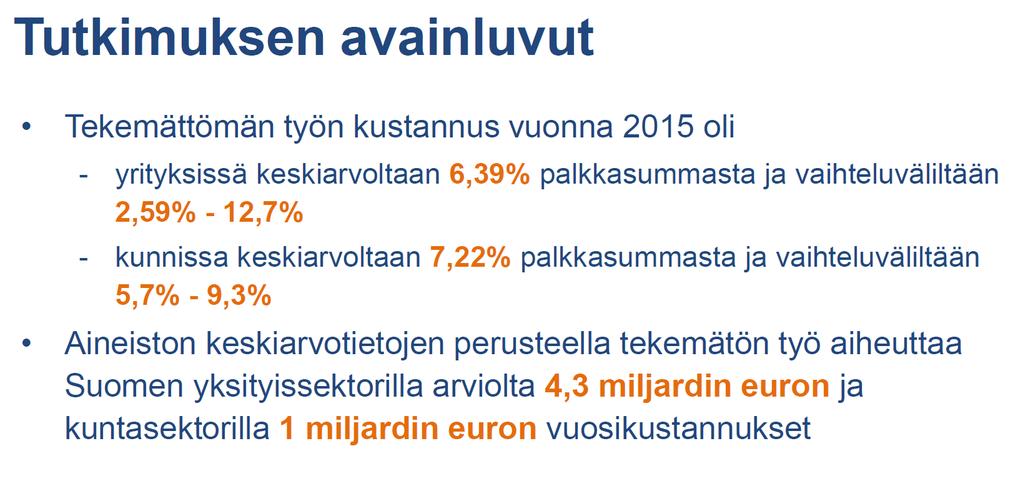 Tekemättömän työn kustannukset Lähde: Tekemättömän