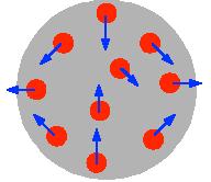 Protonisäteen fokusointi LHC:n protonikimpussa on