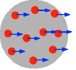 keskipistettä Dipolimagneetti: testivarauksia