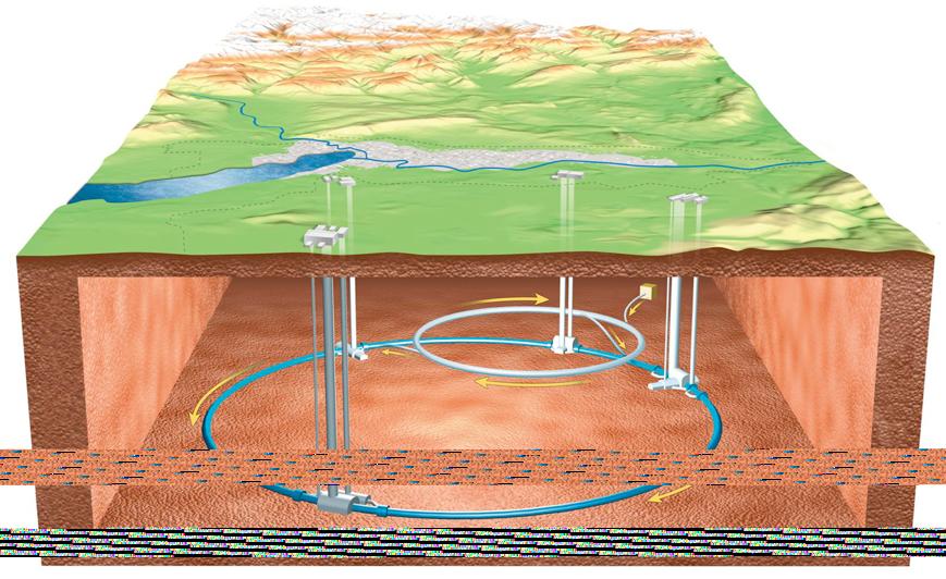 CERNin LHC-kiihdytin Maailman suurin kiihdytinkompleksi: