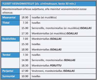 Ilmoitukset poissaoloista Zimmariin, p. 050 316 9406. Kaksi peräkkäistä ilmoittamatonta poissaoloa => paikka annetaan varasijalla olevalle.