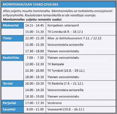 luokkalaisilleen (Ylikylän ja Kirkonkylän yhtenäiskoulu) mahdollisuuden uinnin harrastamiseen Zimmarissa ja kuntosaliharjoitteluun Kempelehallilla maksutta.