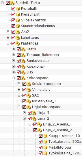 9 2.1 Alikokoonpanot Malli on rakennettu useista alikokoonpanoista. Alikokoonpano on kokoelma osia, jotka on laitettu yhteen ja kokoelmalle on annettu jokin nimi.
