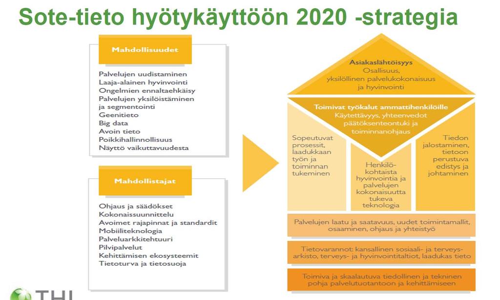 2017 Pekka Kahri, Tietojohtaja 30.10.