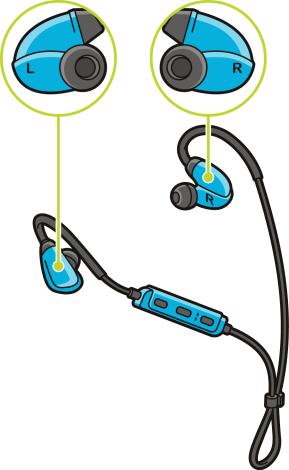 Korvasovitteiden vaihtaminen Joidenkin TomTom GPS -kellojen mukana toimitetaan omat kuulokkeet musiikin kuuntelua varten.