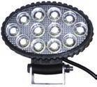 Led-työvalo 4,3, 9 led 1800 LUM 10-30 V, 27 W