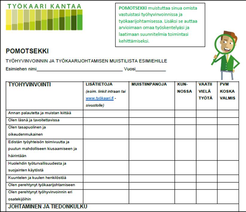 Johtaminen ja tiedonkulku Esimiesvalmennuksia Rekrytointi Varhainen välittäminen Itsensä johtaminen Muutosjohtaminen Resilienssi Esimieskäytäntöjen yhtenäistäminen Tietopankki Yhteisten pelisääntöjen