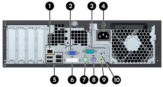 Takapaneelin osat Kuva 1-4 Takapaneelin osat Taulukko 1-3 Takapaneelin osat 1 RJ-45-verkkoliitin 6 DVI-D-liitin 2 VGA-näytön liitin 7 PS/2-hiiren liitin (vihreä) 3 Sarjaliitäntä 8 PS/2-näppäimistön