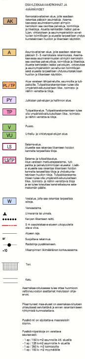 12 Jätkäsaaren alueelle on laadittu osayleiskaava, jonka kaupunginvaltuusto hyväksyi 21.6.2006.