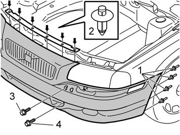 2A Kuva A, malli S80 Suorita seuraavat kohdat auton oikealla ja vasemmalla puolella Poraa varovasti pois neljä viidestä popniitistä (1), joilla sisälokasuoja on kiinnitetty pyöräpesän