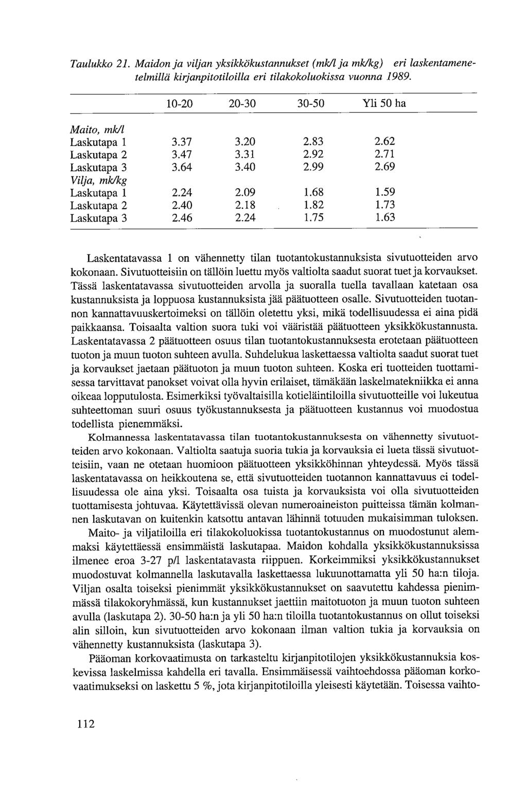 Taulukko 21. Maidon ja viljan yksikkökustannukset (mk/1 ja mk/kg) eri laskentamenetelmillä kirjanpitotiloilla eri tilakokoluokissa vuonna 1989. 10-20 20-30 30-50 Yli 50 ha Maito, mk/1 Laskutapa 1 3.