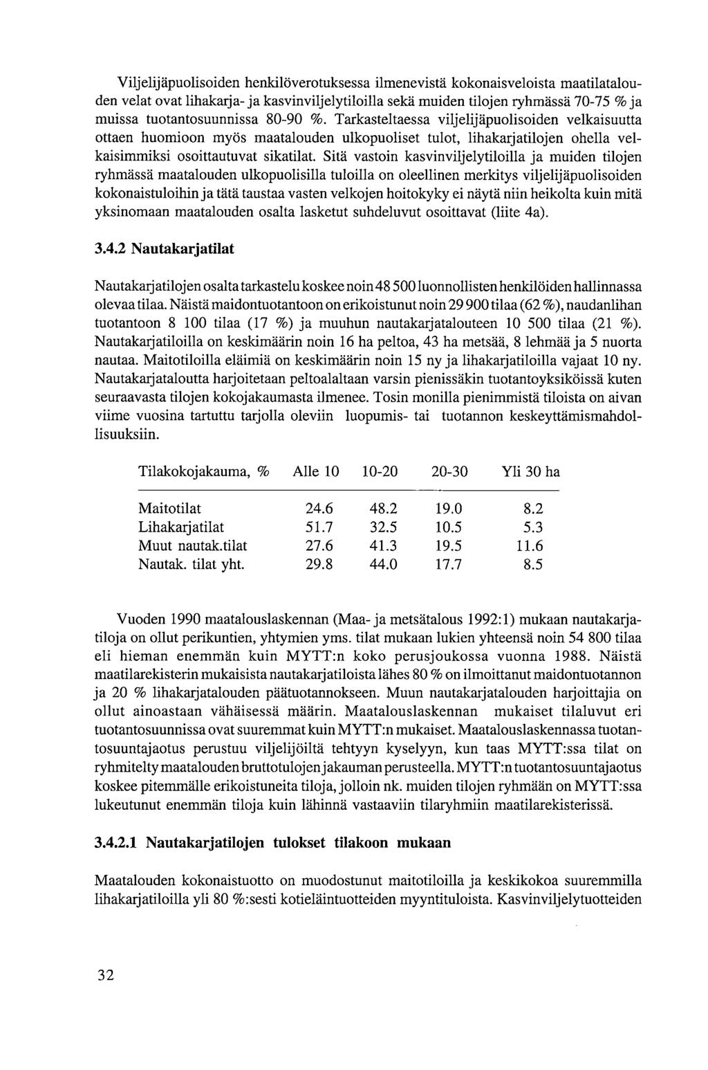 Viljelijäpuolisoiden henkilöverotuksessa ilmenevistä kokonaisveloista maatilatalouden velat ovat lihakarja- ja kasvinviljelytiloilla sekä muiden tilojen ryhmässä 70-75 % ja muissa tuotantosuunnissa