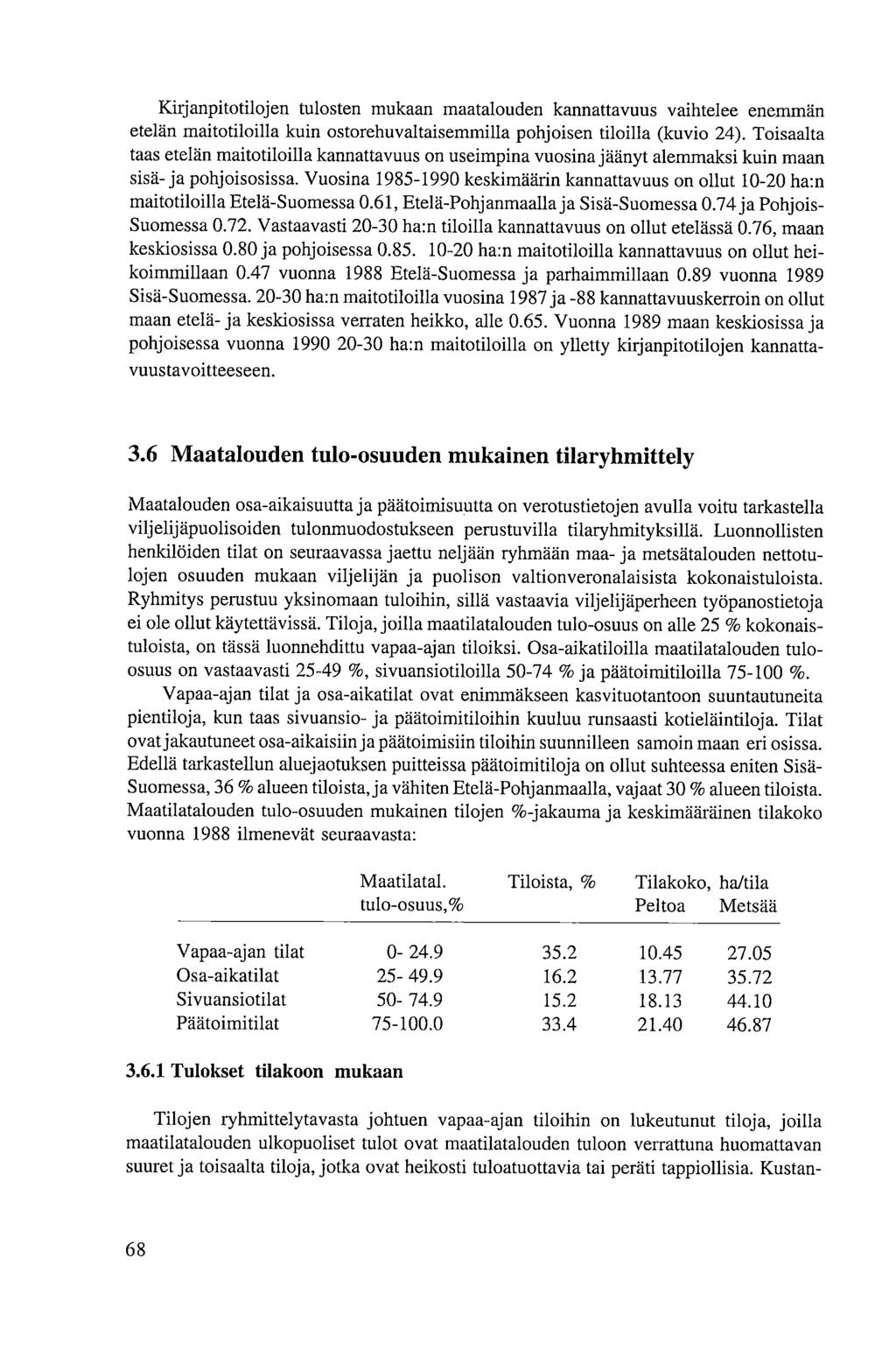 Kirjanpitotilojen tulosten mukaan maatalouden kannattavuus vaihtelee enemmän etelän maitotiloilla kuin ostorehuvaltaisemmilla pohjoisen tiloilla (kuvio 24).