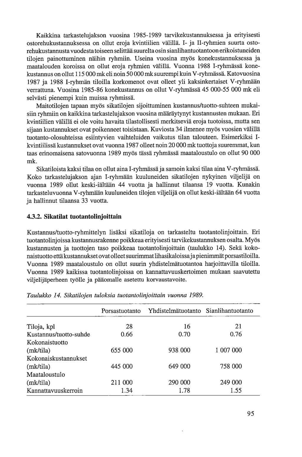 Kaikkina tarkastelujakson vuosina 1985-1989 tarvikekustannuksessa ja erityisesti ostorehukustannuksessa on ollut eroja lcvintiilien välillä.