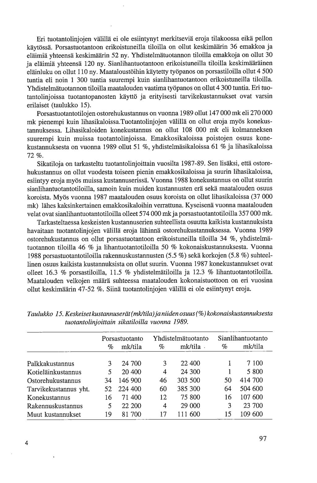 Eri tuotantolinjojen välillä ei ole esiintynyt merkitseviä eroja tilakoossa eikä pellon käytössä.