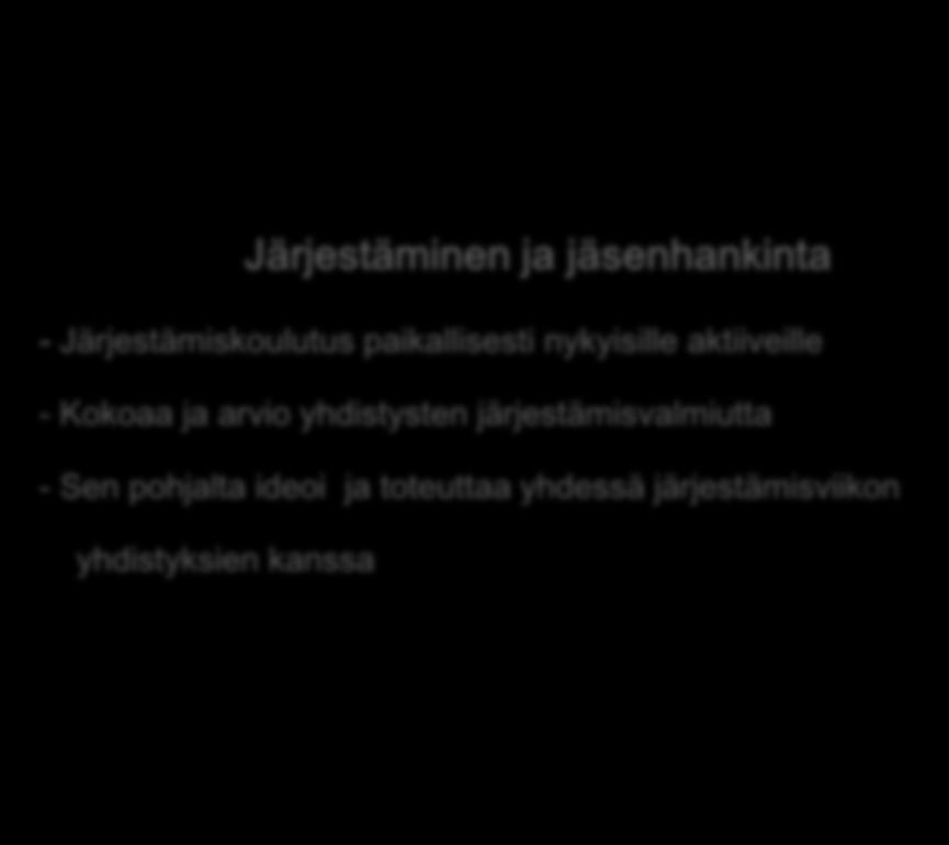 Toimintasuunnitelma 2018 Järjestäminen ja jäsenhankinta - Järjestämiskoulutus paikallisesti nykyisille aktiiveille - Kokoaa ja arvio yhdistysten