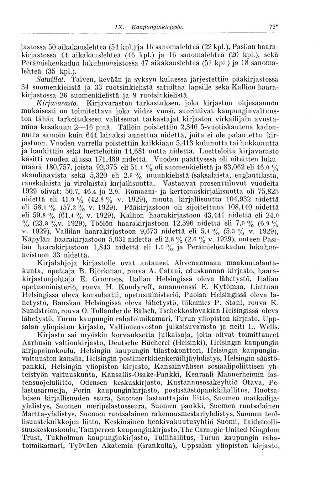 IX. Kaupunginkirjasto. 79* jastossa 50 aikakauslehteä (54 kpl.) ja 16 sanomalehteä (22 kpl.), Pasilan haarakirjastossa 44 aikakauslehteä (46 kpl.) ja 16 sanomalehteä (20 kpl.