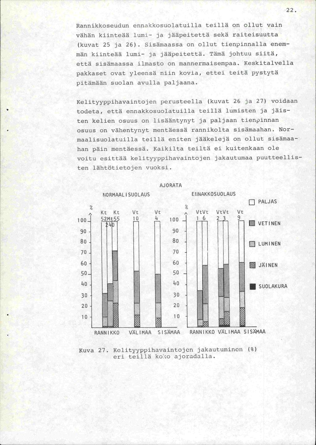 22. Rannikkoseudun ennakkosuolatuilla teillä on ollut vain vähän kiinteää lumi- ja jääpeitettä sekä raiteisuutta (kuvat 25 ja 26).