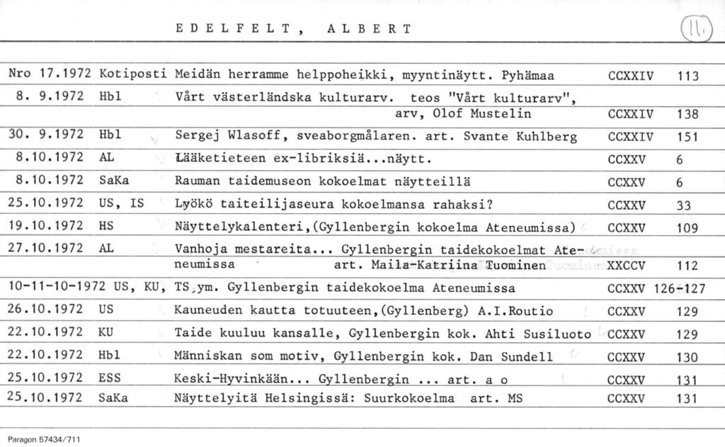 . Gyllenbergin EDELFELT, ALBERT m Nro 17.1972 Kotiposti Meidän herramme helppoheikki, myyntinäytt. Pyhämaa CCXXIV 113 8. 9.1972 Hbl Vårt västerländska kulturarv. teos "Vårt kulturarv".