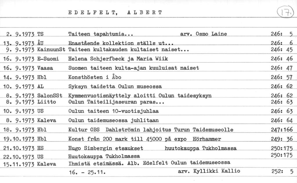 Huutokauppa 25.11. EDELFELT, ALBERT (f?) 2. 9.1973 TS Talteen tapahtumia... arv. Osmo Laine 13. 9.1973 in 9. 9*1973 KainuunSt Taiteen kultakauden kultaiset naiset.. 16.