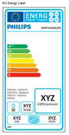 9. Säädöstietoja EU Energy Label The European Energy Label informs you on the energy efficiency class of this product.
