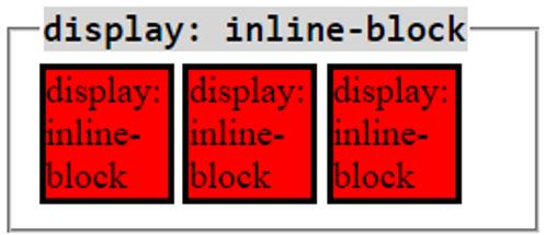 elementin jälkeen o display: inline-block muiden elementtien sallitaan