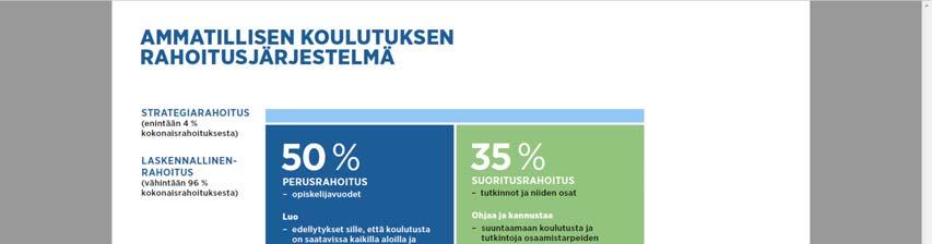 15 (42) Perusrahoitus perustuu koulutuksen järjestäjille myönnettäviin tavoitteellisiin opiskelijavuosiin ja järjestäjäkohtaiseen koulutusprofiiliin (painotetut opiskelijavuodet).