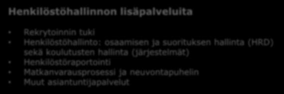 järjestelmät) Ostolaskut ja ostoreskontra Laskujen kierrätys Asiakas- ja myyntilaskutus, myyntireskontra ja perintä Maksuliikenne Kirjanpito ja tilinpäätöslaskelmat Konsernitilinpäätös