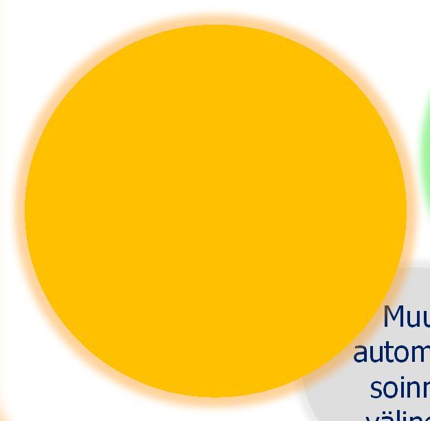 Tiedon hallinta ja tietovirtojen optimointi